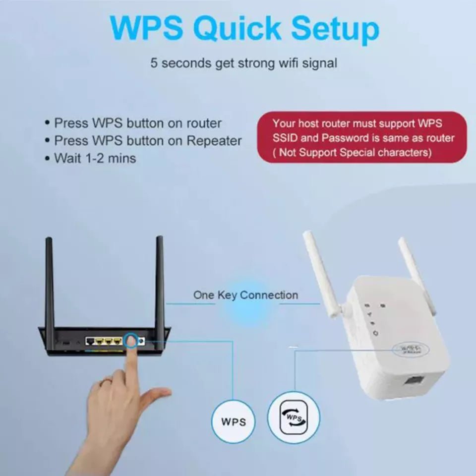 рипитър-усилвател-за-wi-fi-рутери-Atron рипитър-усилвател-за-wi-fi-рутери-Atron